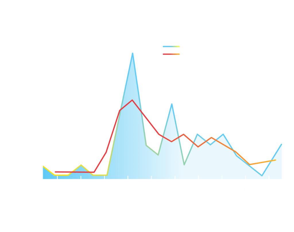 Anthrax Outbreaks in Wildlife in Kenya